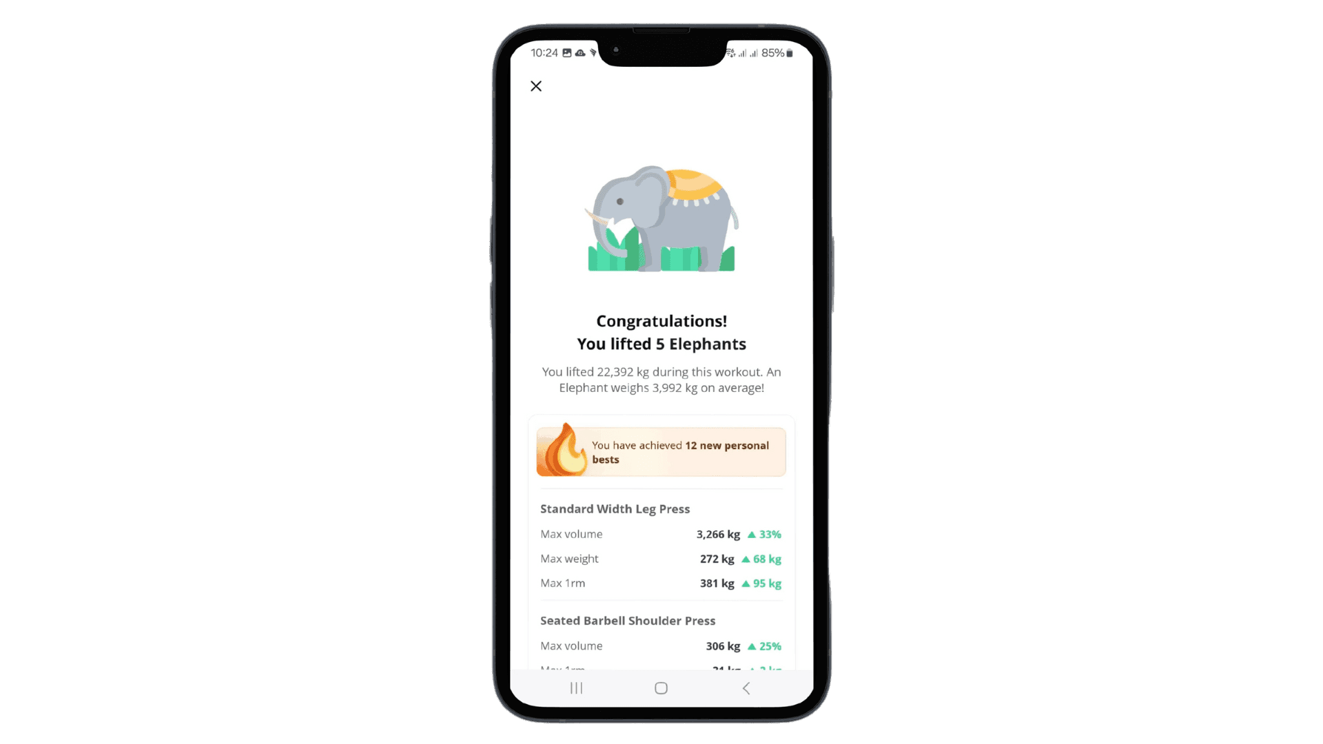 Smartphone screen showing workout achievement of lifting equivalent of 5 elephants with personal bests listed.